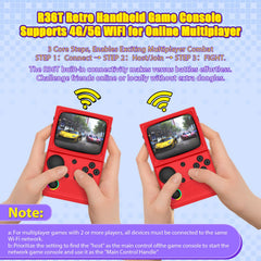 AISLPC R36T 5G WiFi for online multiplayer sessions