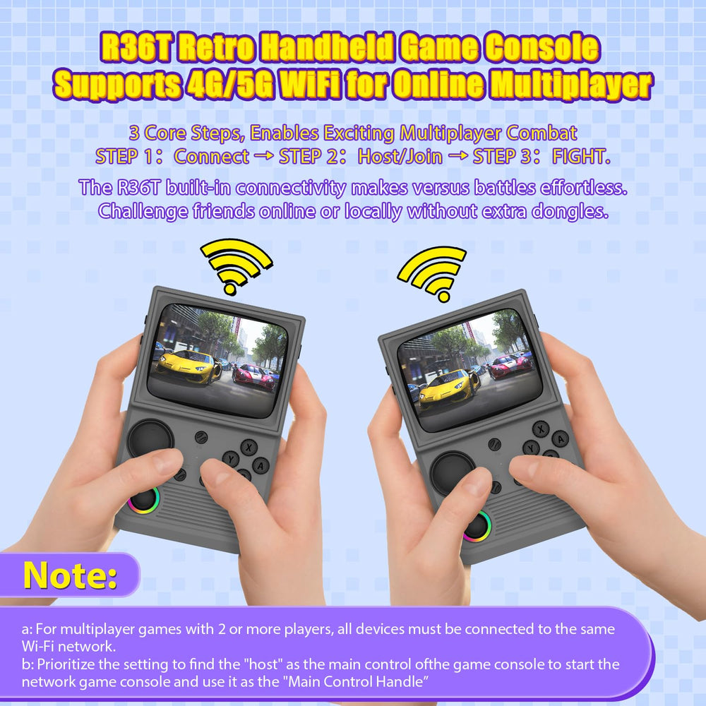 AISLPC R36T 64GB TF card slot keeps thousands of games ready to go.