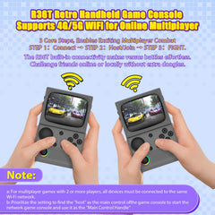 AISLPC R36T 64GB TF card slot keeps thousands of games ready to go.