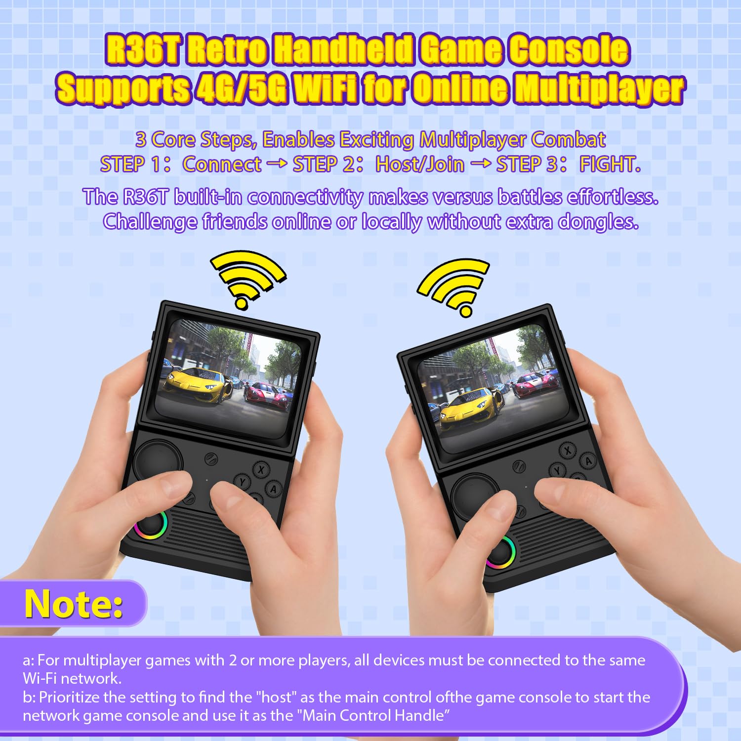 AISLPC R36T wifi multiplayer highlights online play with friends.