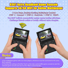 AISLPC R36T wifi multiplayer highlights online play with friends.
