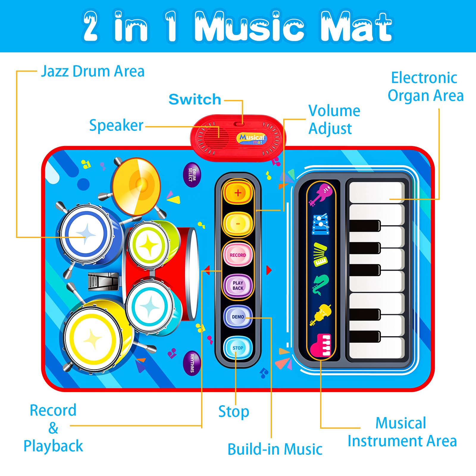 Aitbay Baby Music Mat safety design with odorless fabric and safe battery area