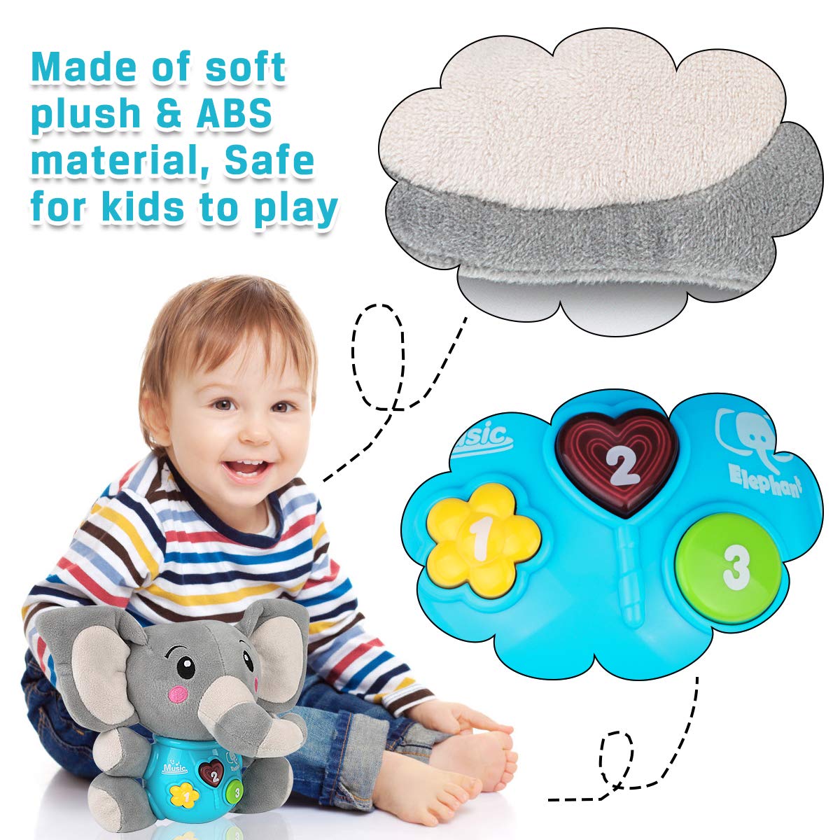 Aitbay elephant lullaby toy encouraging calm bedtime routines.