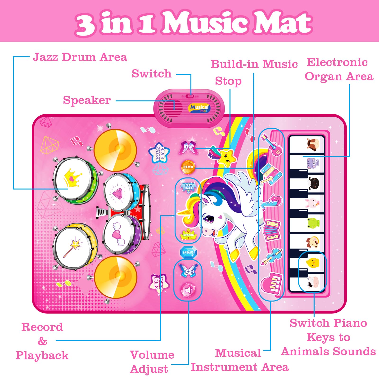Aitbay Unicorn Music Mat folds for easy storage and portability.