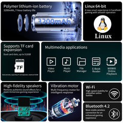Aivuidbs Classic Up HDMI/TV output for big-screen play