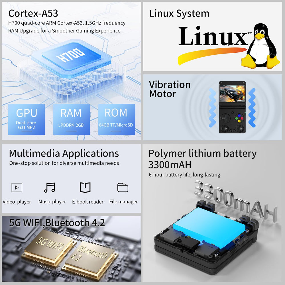 Aivuidbs Flip includes 5532 built-in games for retro gaming