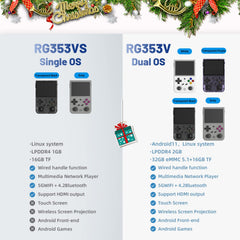 Aivuidbs RG353VS 3200mAh battery offers several hours of play.