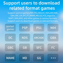 Aivuidbs RG35XXSP compact handheld fits easily in a bag for on-the-go gaming.
