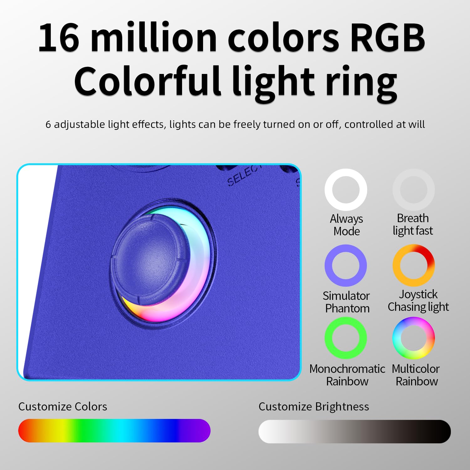 Aivuidbs RG40XX V precision joystick with RGB lighting effects