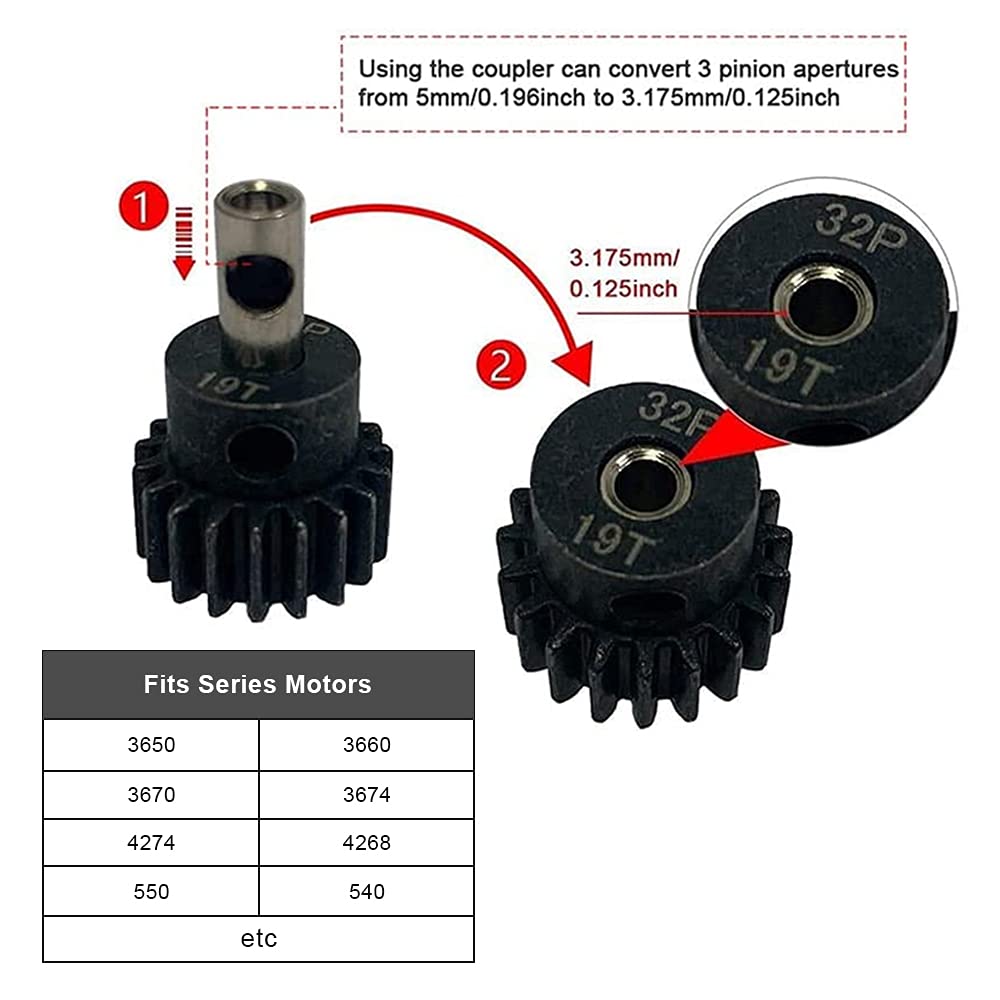 AIYIHOBBY 19T pinion for higher speed with controlled torque