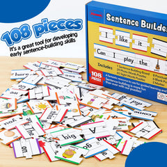 Aizweb color-coded-parts-of-speech helps sort word roles for learning
