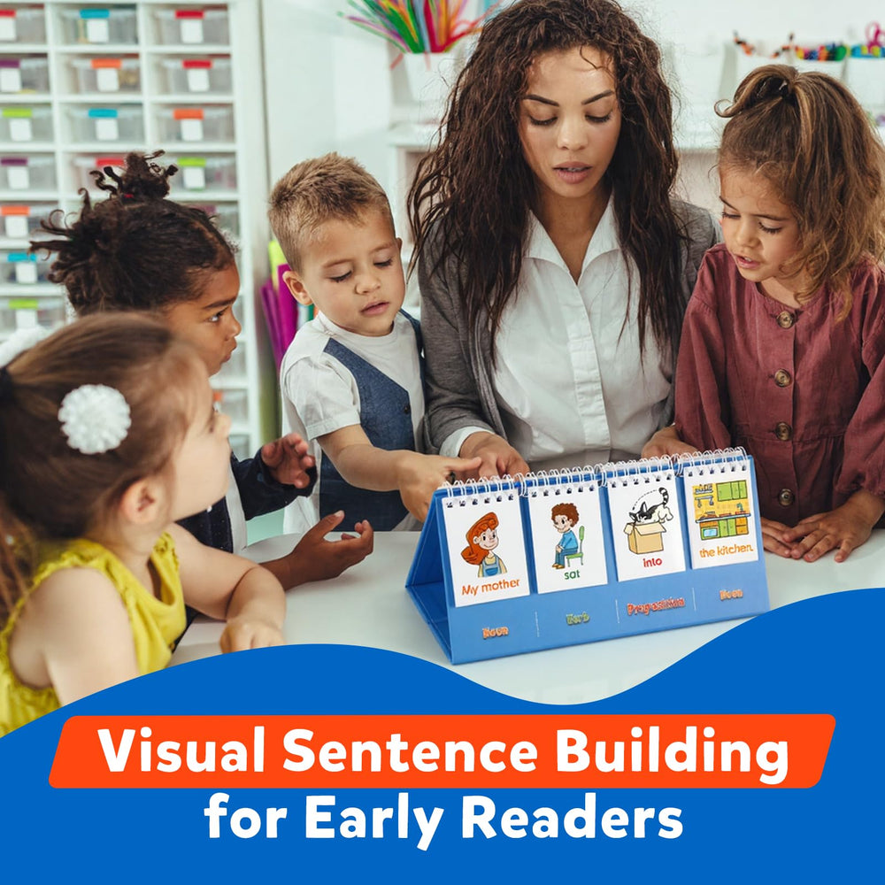 Aizweb WH-questions cards encourage inquiry and sentence variety.