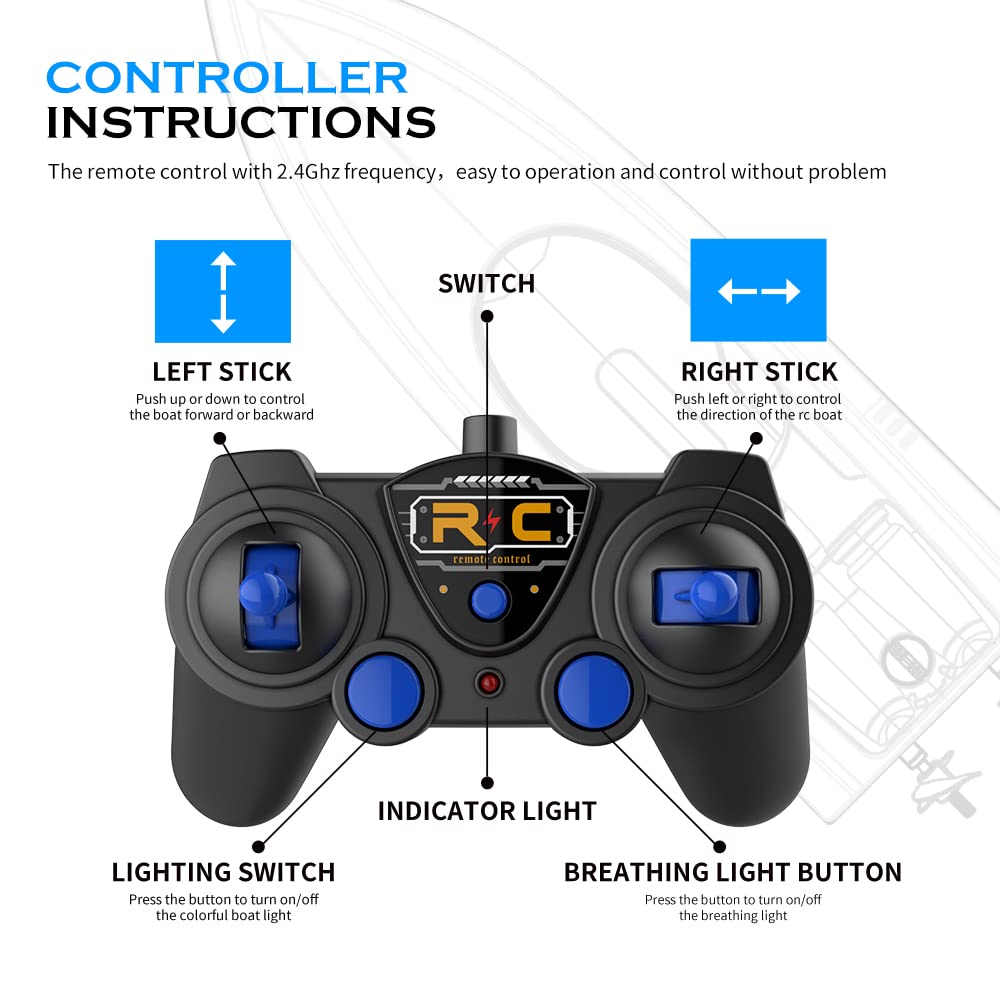 2.4GHz remote enables interference-free multiplayer racing.