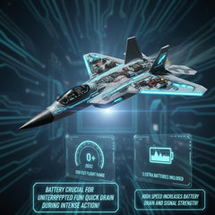 Akargol RC plane with LED lights for night flight visibility