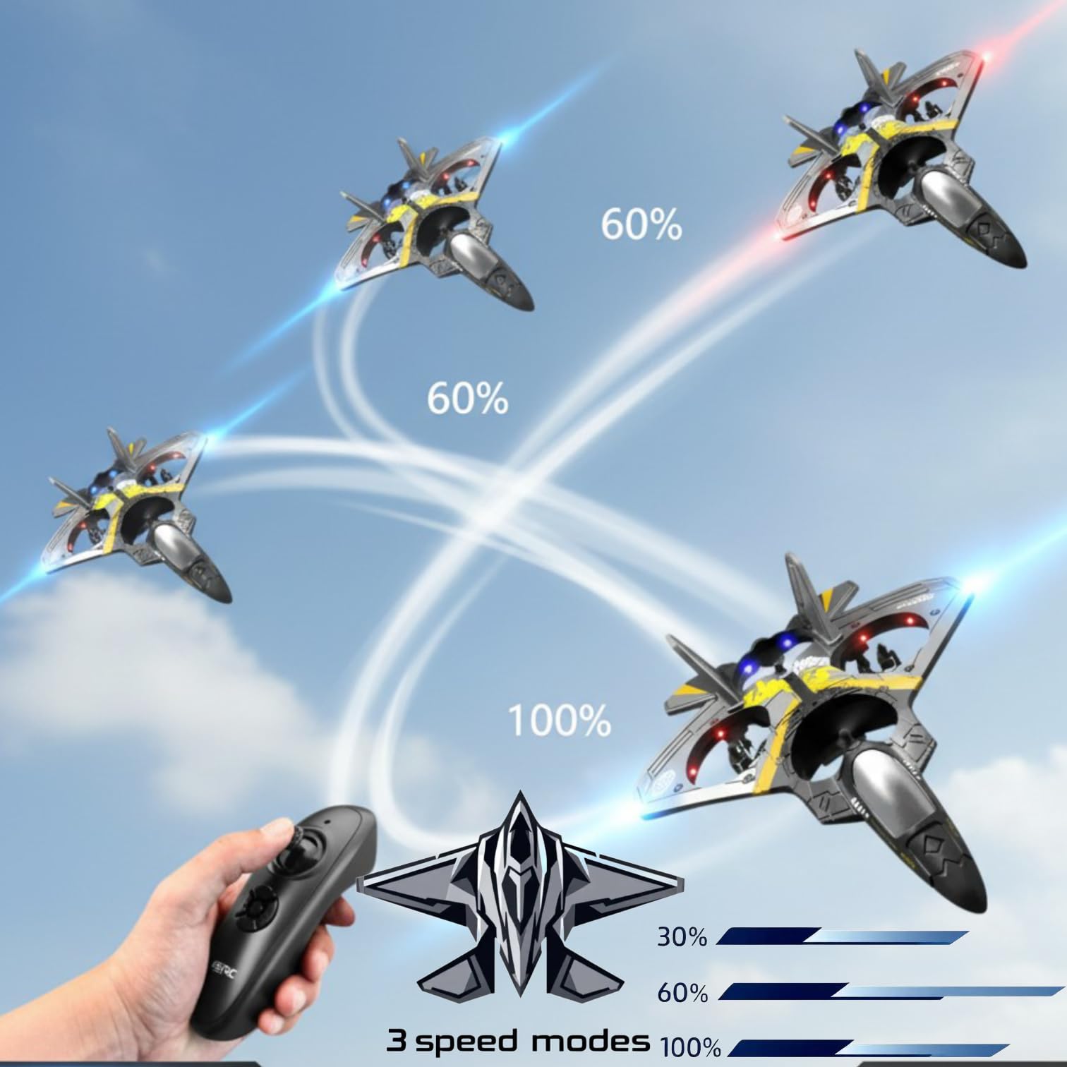 Akargol Sky Riders three-speed options for versatile indoor and outdoor flights.