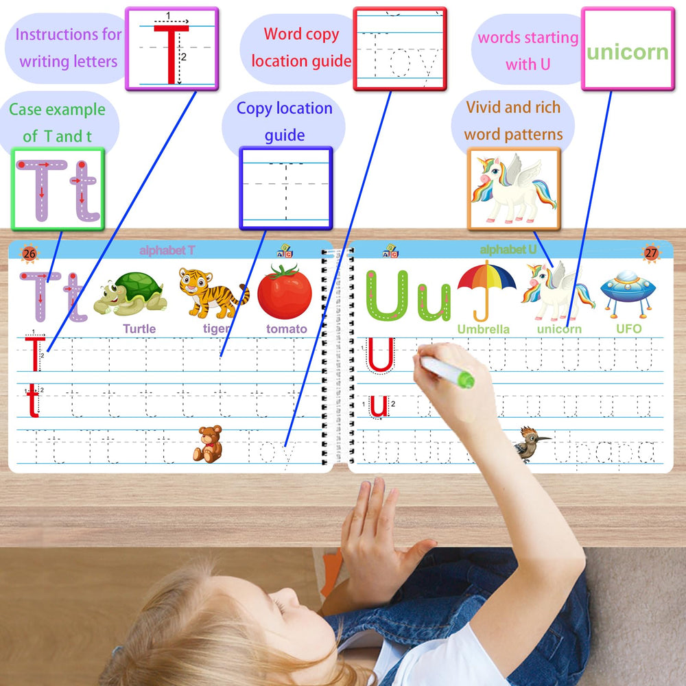 ALIANFLY erasable markers set for convenient handwriting practice
