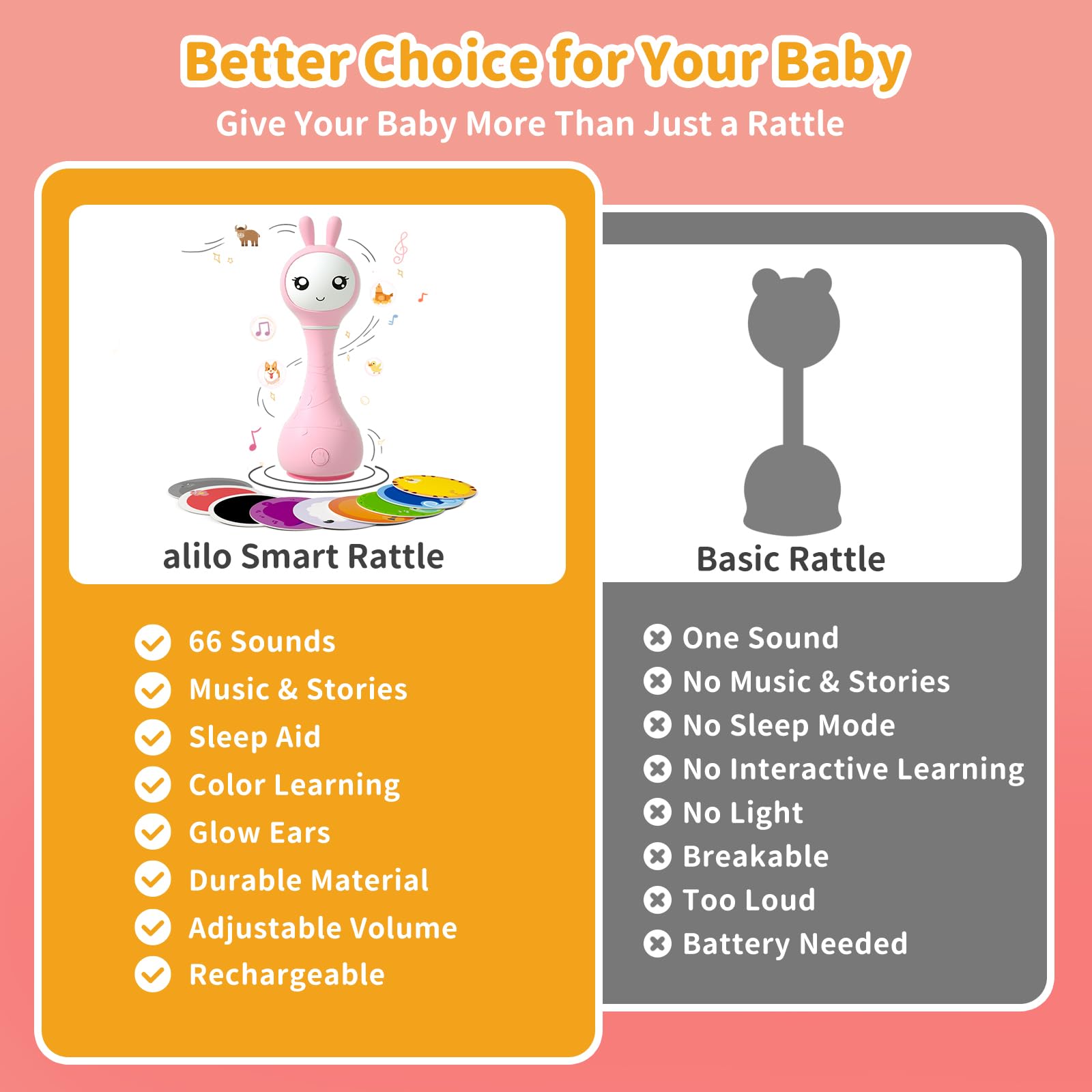 alilo Smarty Bunny auto sleep mode after 30 minutes supports calm routines