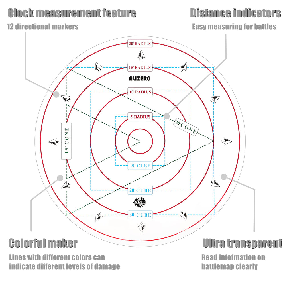 ALIZERO DND AOE spell template shows accurate radii for area effects
