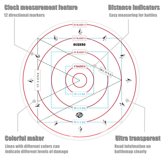 ALIZERO DND AOE spell template shows accurate radii for area effects