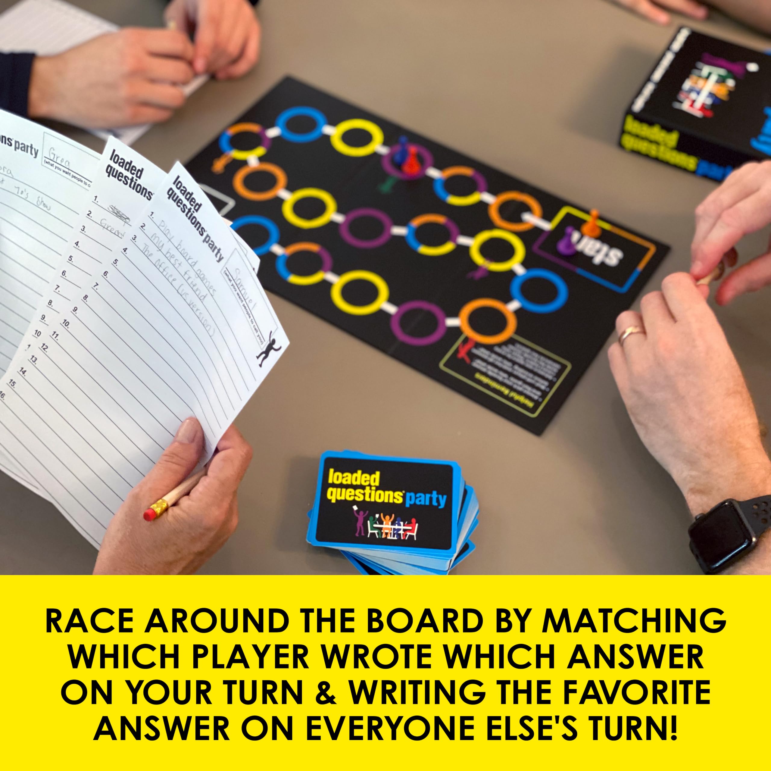 ALL THINGS EQUAL Loaded Questions Party board shows prompts for quick, engaging rounds.
