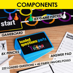 Loaded Questions Party funny prompts inspire creative storytelling at gatherings.
