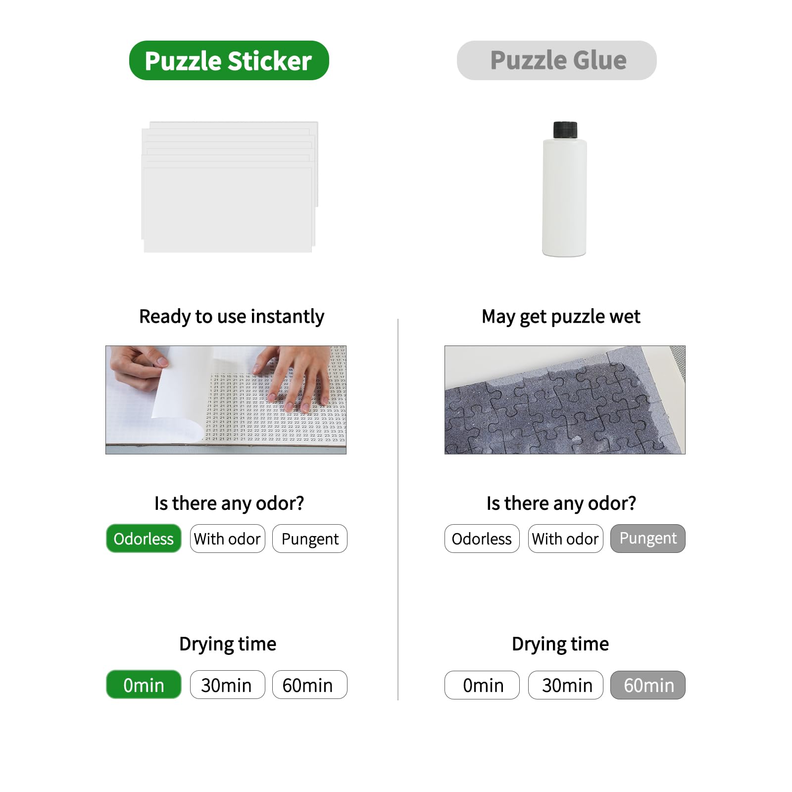 ALL4JIG peel-and-stick sheets offer beginner-friendly use.