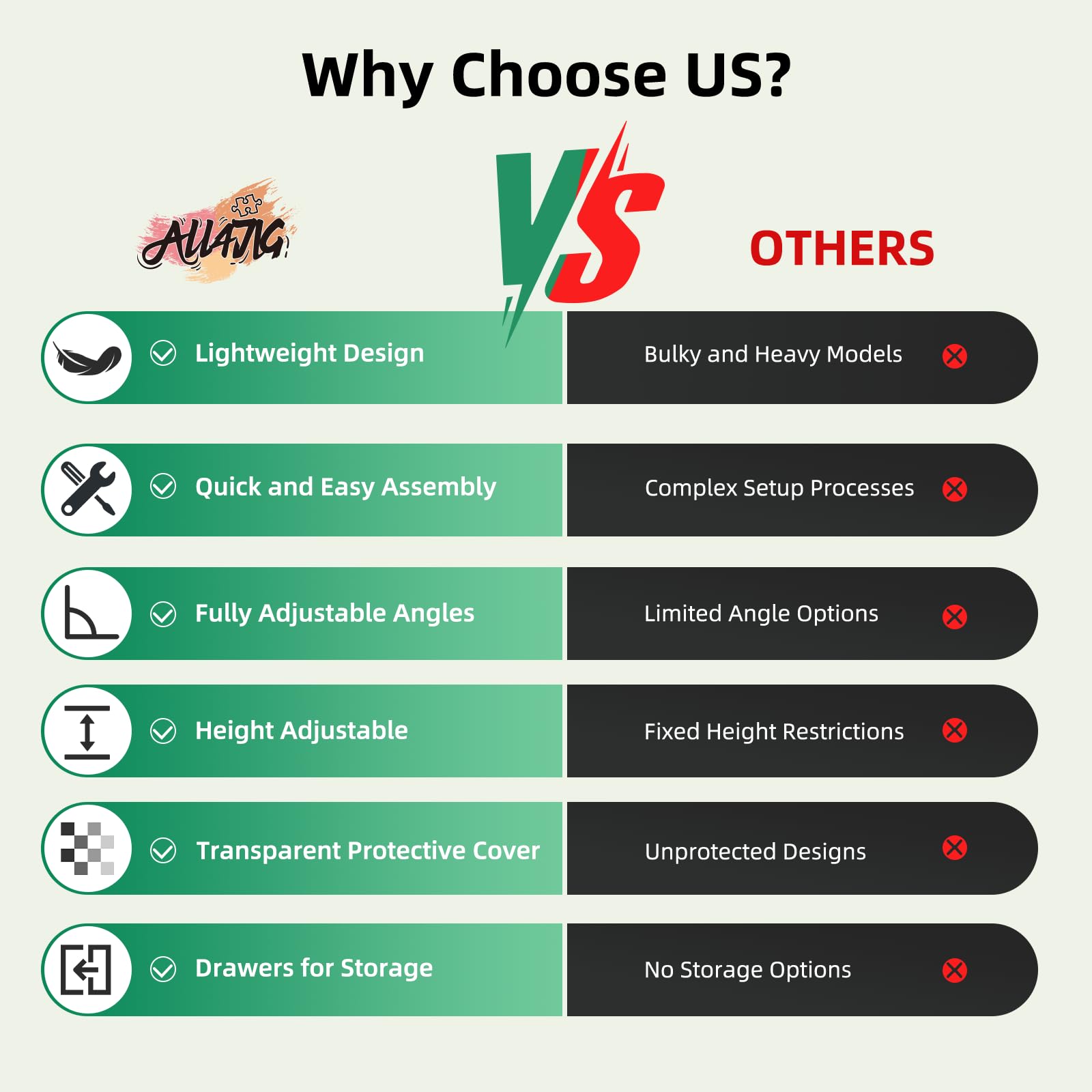 ALL4JIG makes a thoughtful gift for puzzle lovers.