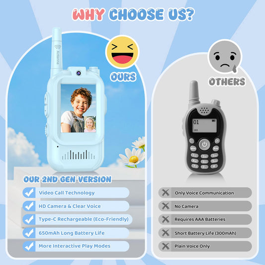 Alotwan video walkie talkie kids side buttons for easy one-hand use.
