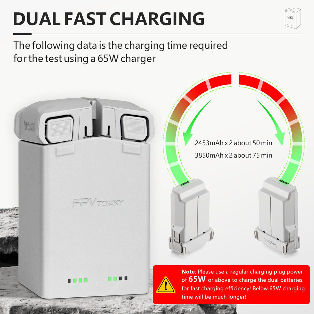AMAZEAR fast dual charging supports two batteries at once for DJI Mini devices.