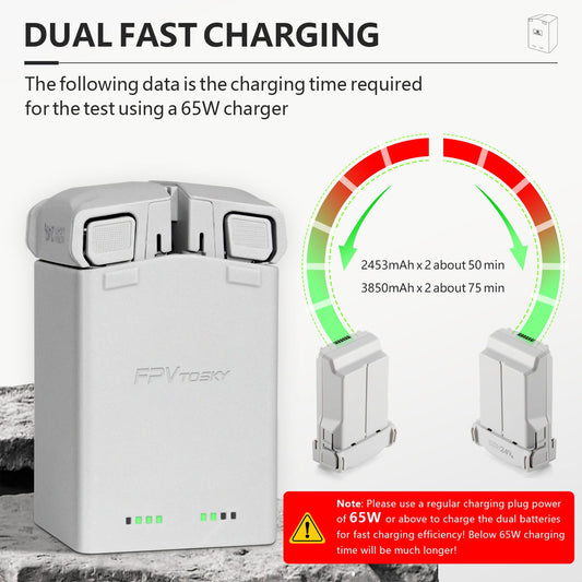 AMAZEAR fast dual charging supports two batteries at once for DJI Mini devices.