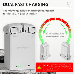 AMAZEAR fast dual charging supports two batteries at once for DJI Mini devices.