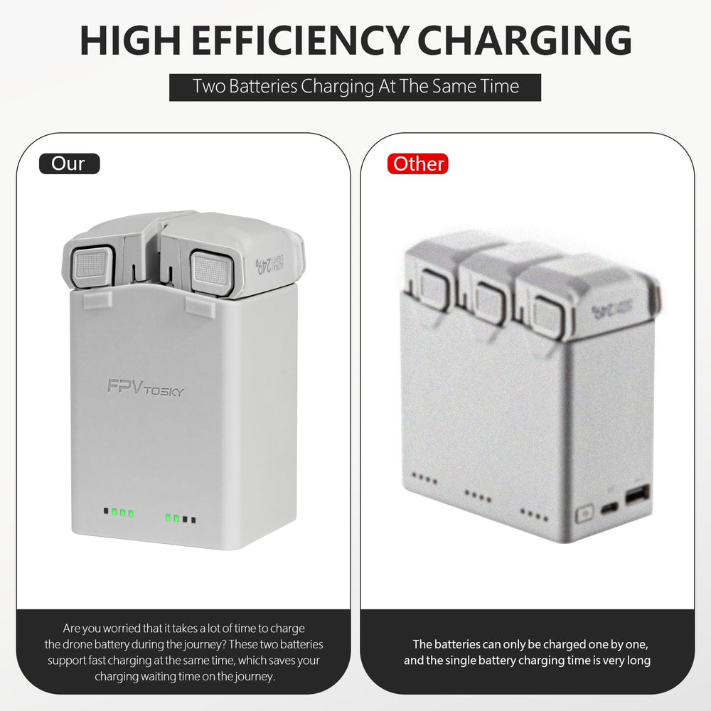 AMAZEAR smart chip provides over-voltage and temperature protection during charging.
