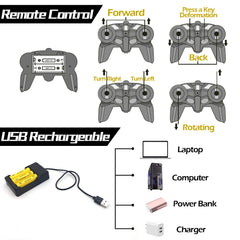 AMENON remote control included for simple one-handed operation.