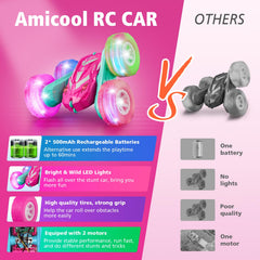 Amicool RC car all-terrain tires for indoor and outdoor use