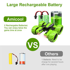 Amicool RC car with LED headlights for day and night driving.