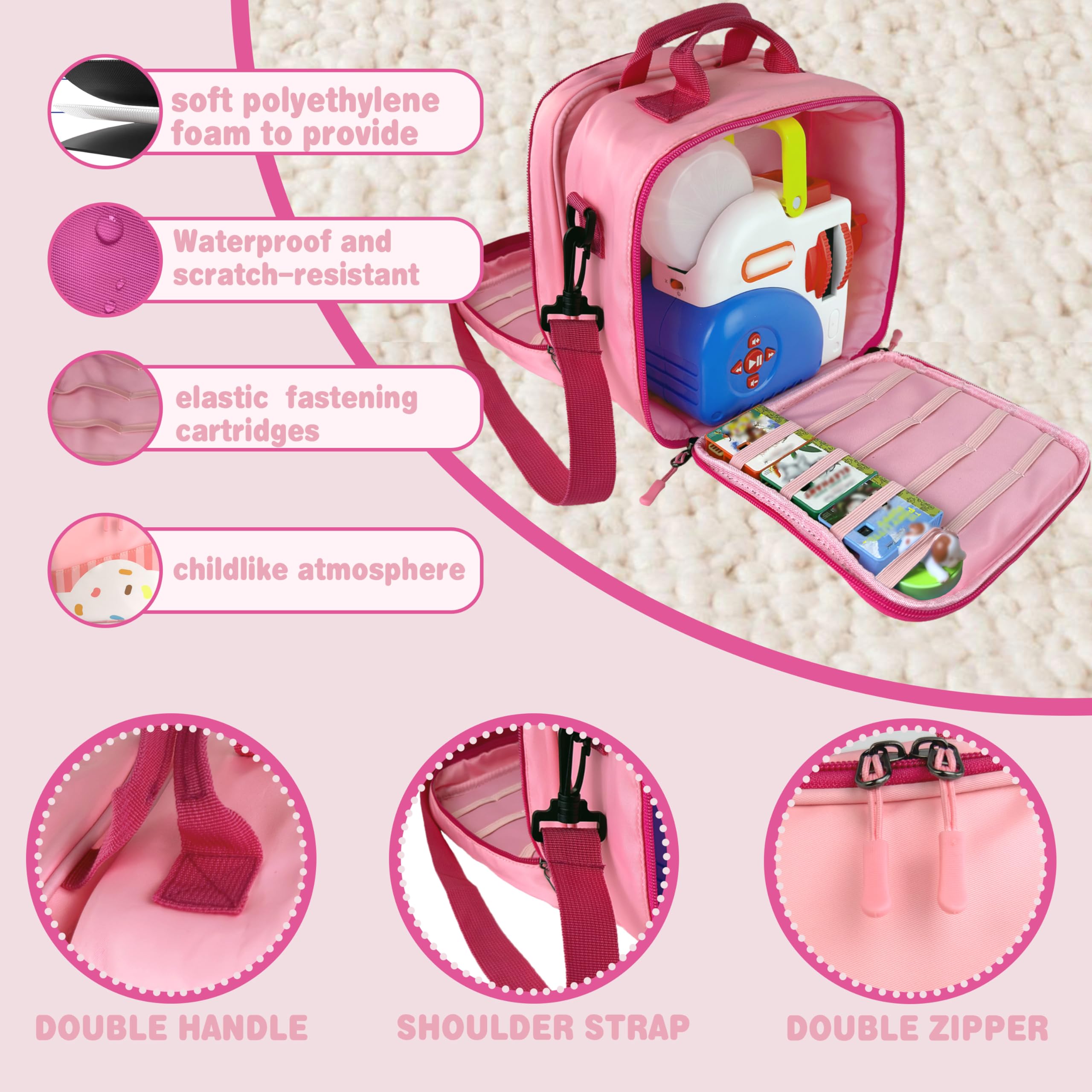 amiumuca dual-zipper design enables fast access to contents.