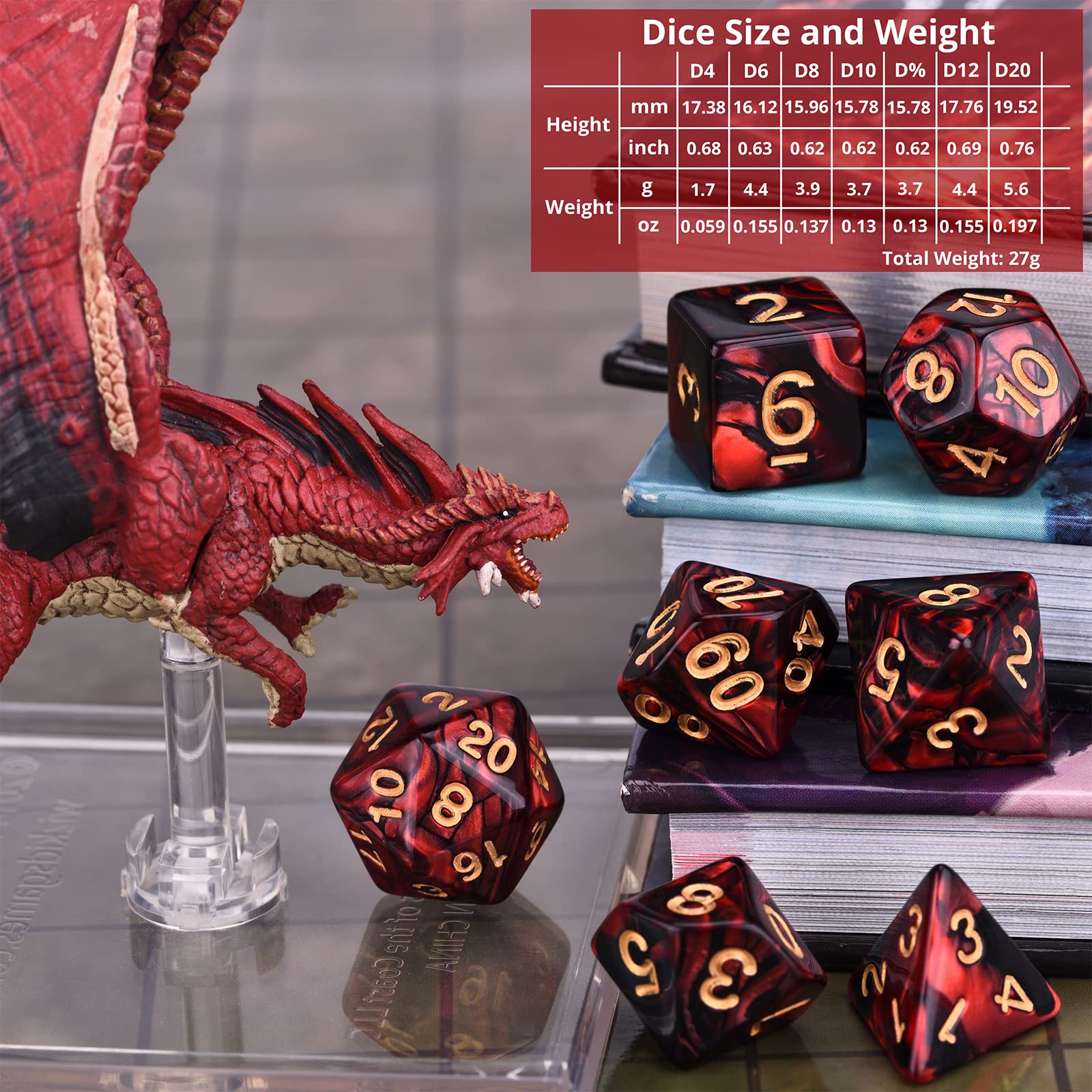 Amiven black opaque dice closeup providing strong contrast and legibility