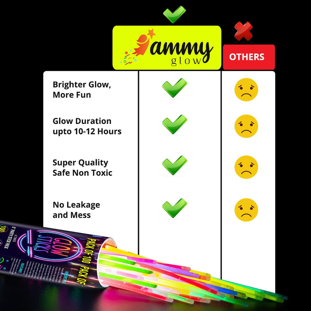 Ammy Glow camping glow sticks used for safe nighttime activities.