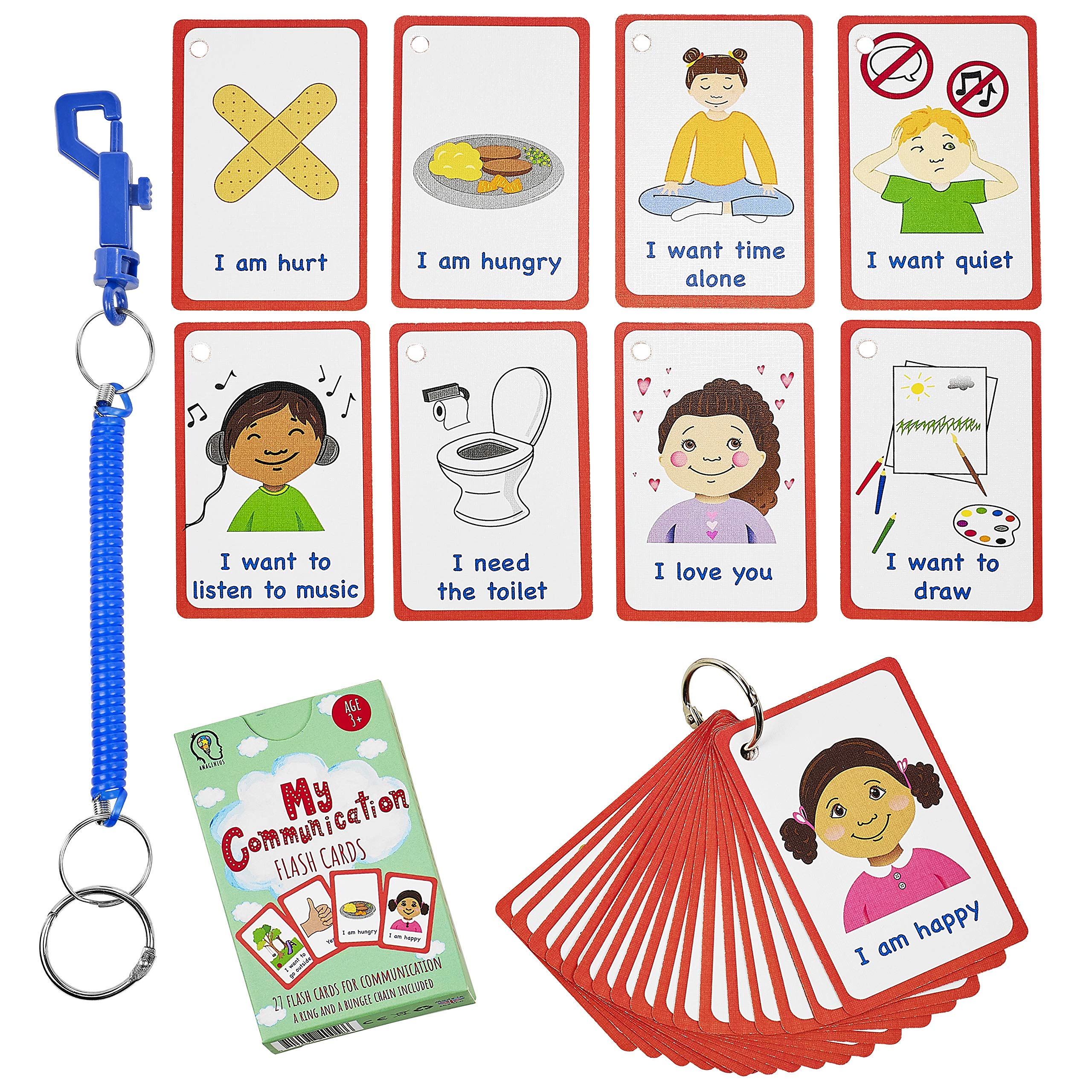 Amonev visual cue cards for communication and AAC support