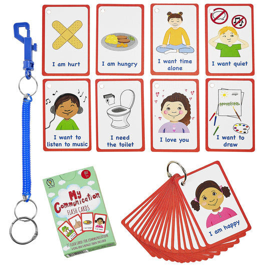 Amonev visual cue cards for communication and AAC support