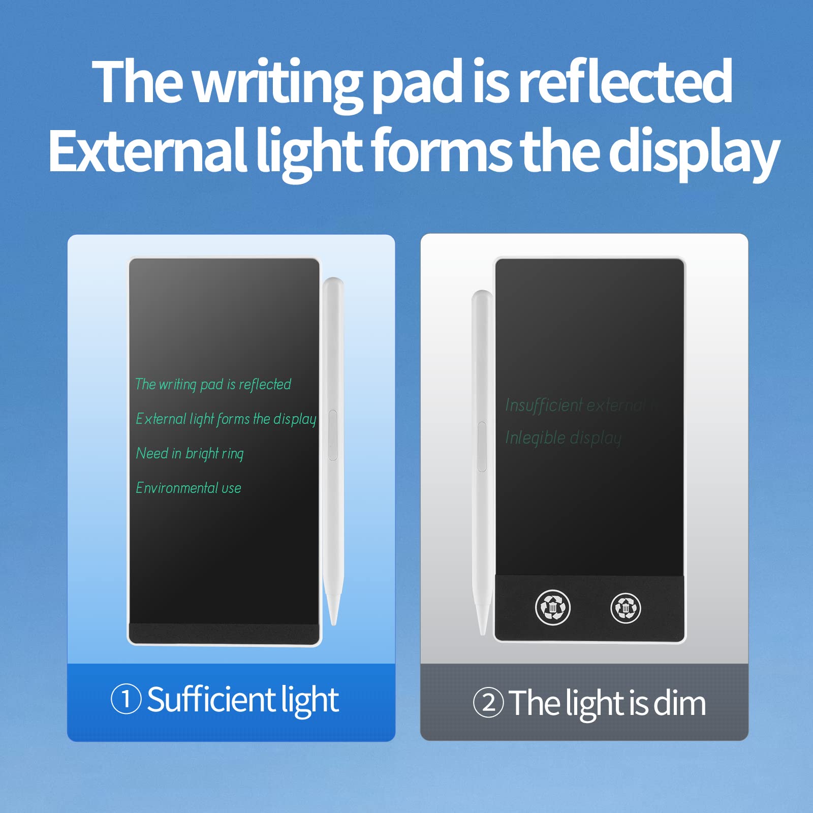 Amoretti Sonnet Mini LCD Writing Tablet ultra-slim body fits one hand for on-the-go use.