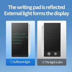 Amoretti Sonnet Mini LCD Writing Tablet ultra-slim body fits one hand for on-the-go use.