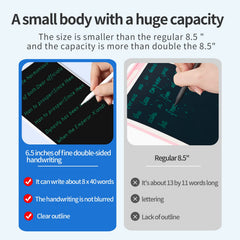 Amoretti Sonnet Mini LCD Writing Tablet dual-display setup supports work and personal reminders.