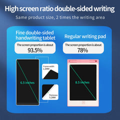 Amoretti Sonnet Mini LCD Writing Tablet magnetic stylus delivers clear blue-green lines with eye-friendly writing.