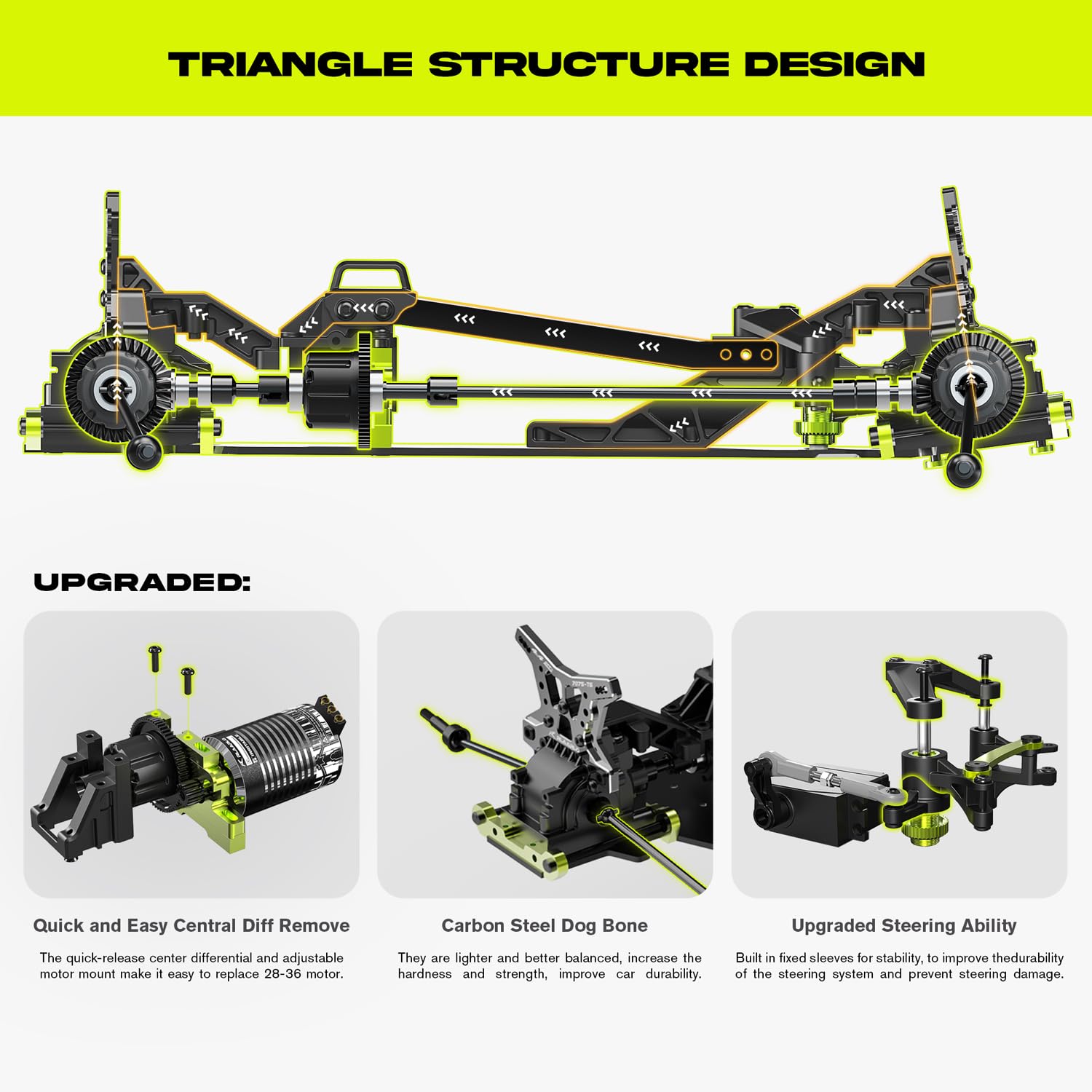 AMORIL upgraded bumper protecting during jumps