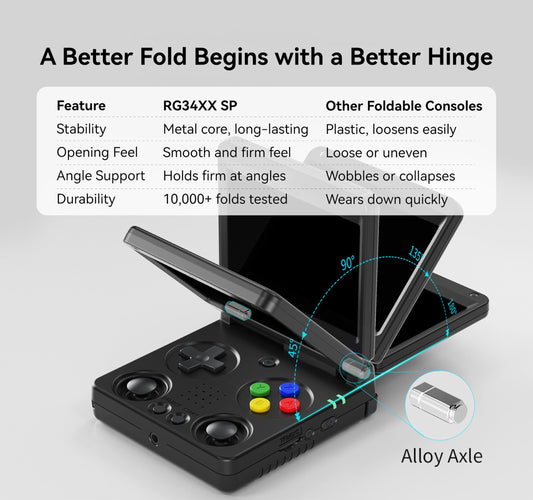 Anbernic RG34XXSP 3.4 inch IPS screen delivers crisp retro visuals on the go