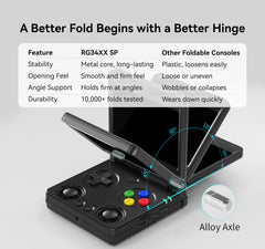 Anbernic RG34XXSP 3.4 inch IPS screen delivers crisp retro visuals on the go