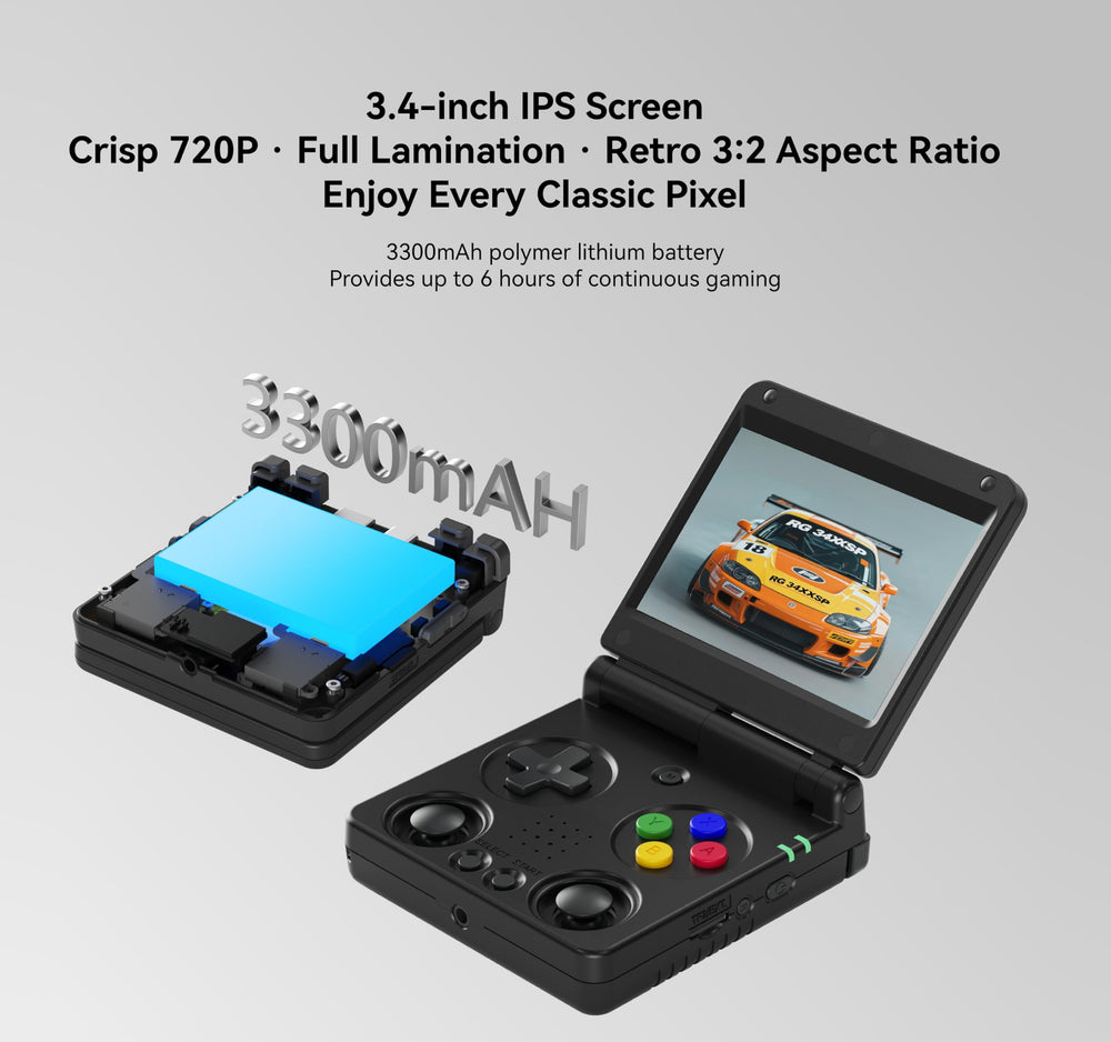 Anbernic RG34XXSP includes 64GB TF card with 5000+ games ready to play