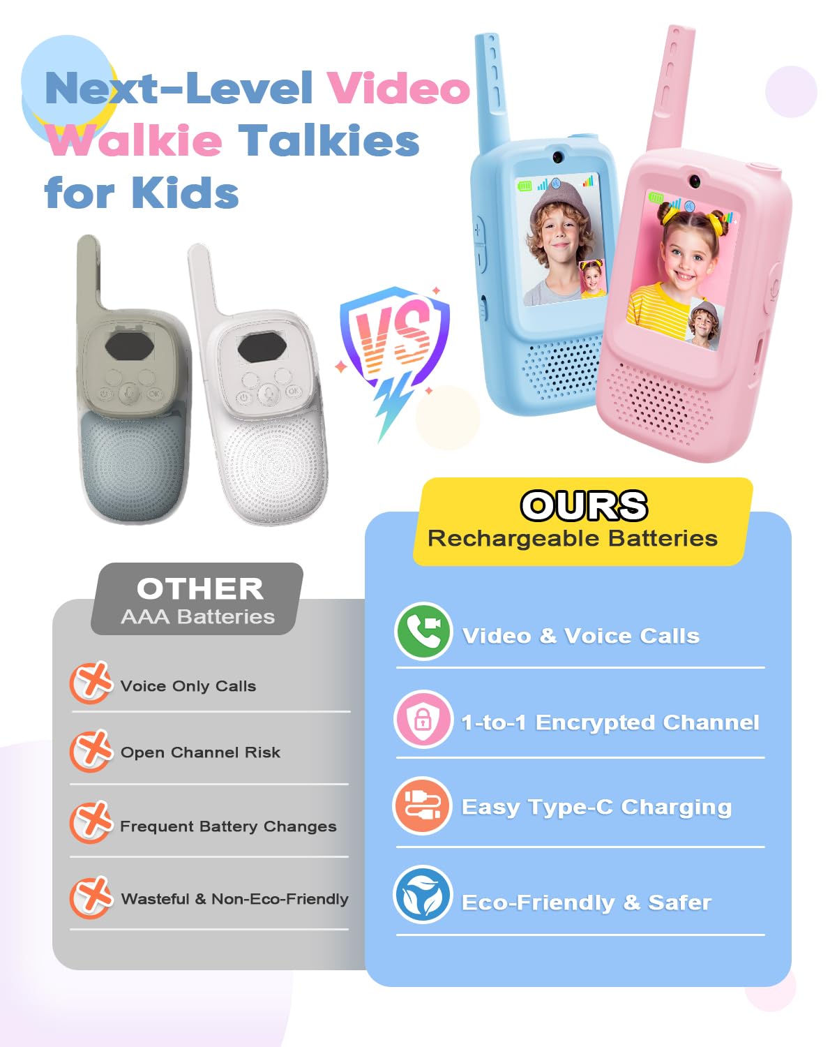 Anchioo video walkie-talkies screen closeup highlighting the vivid display for video chats
