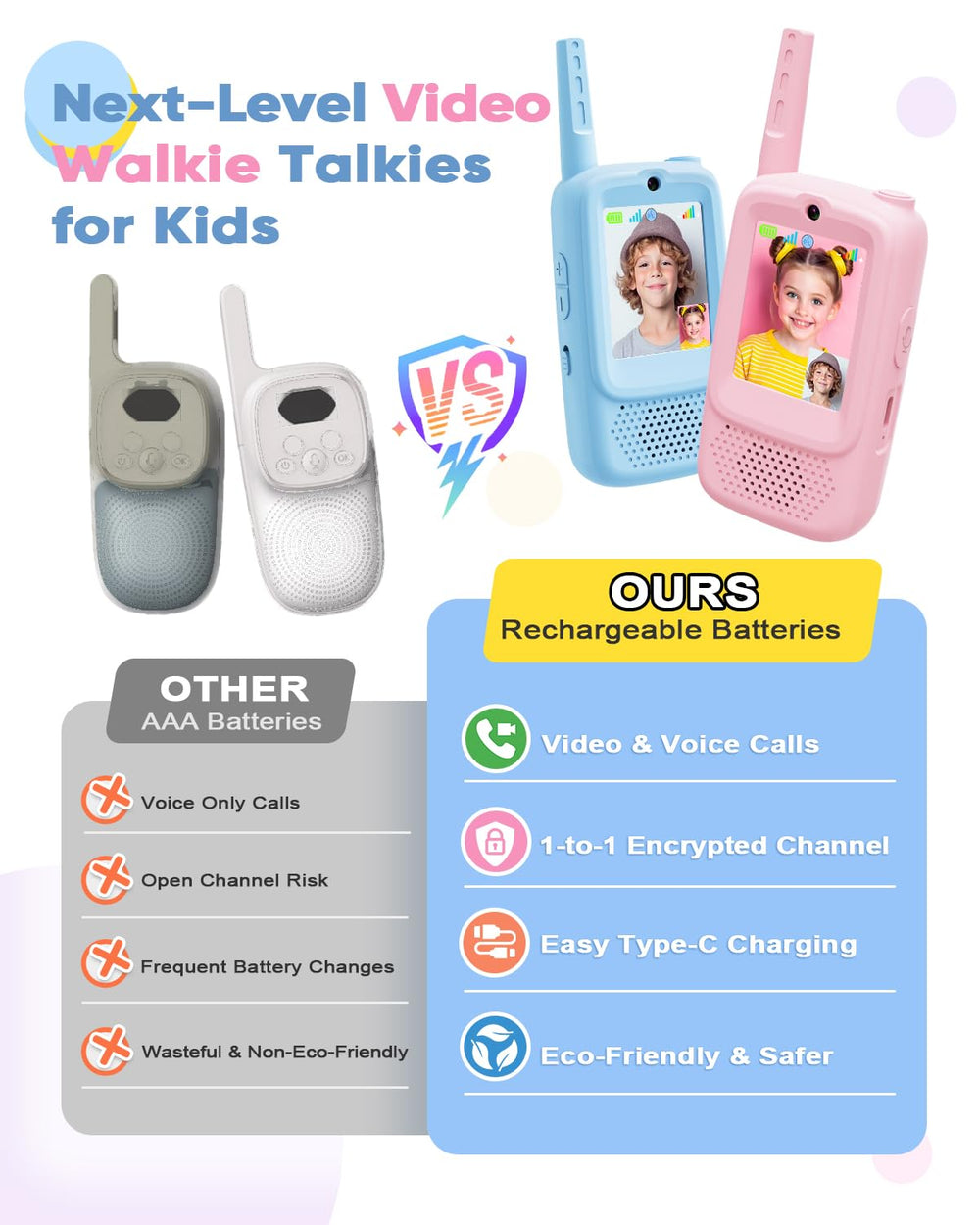 Anchioo video walkie-talkies screen closeup highlighting the vivid display for video chats
